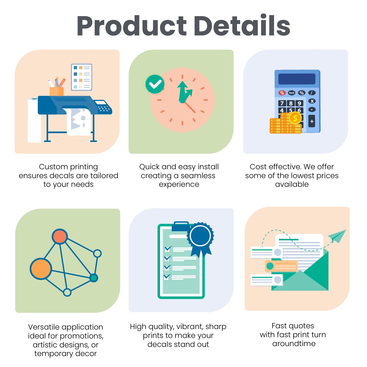 Product details infographic with icons and text on a white background